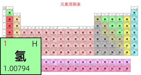 标准 基础版 中文 阿里巴巴普惠体 粗表格 有间距 带周期 带族 不带示例 不带分类 不带电子层电子数