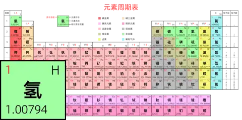 标准 高级版 中文 阿里巴巴普惠体 粗表格 无间距 带周期 带族 带示例 带分类 带电子层电子数