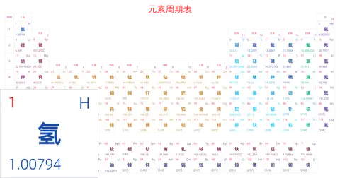 宽松 基础版 中文 阿里巴巴普惠体 细表格 无间距 带周期 带族 不带示例 不带分类 不带电子层电子数