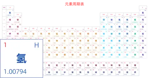 宽松 基础版 中文 阿里巴巴普惠体 粗表格 无间距 带周期 带族 不带示例 不带分类 不带电子层电子数