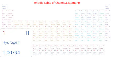 宽松 简约版 英文 阿里巴巴普惠体 细表格 有间距 圆角矩形 仅元素周期表