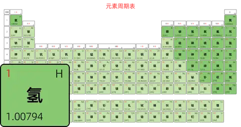 宽松 基础版 中文 阿里巴巴普惠体 粗表格 有间距 圆角矩形 带周期 带族 不带示例 不带分类 不带电子层电子数