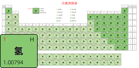 宽松 高级版 中文 阿里巴巴普惠体 粗表格 有间距 圆角矩形 带周期 带族 带示例 带分类 带电子层电子数